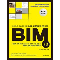 건축분야 실무자를 위한 BIM 운용전문가 2급 자격, 모델링 스토어 함남혁, 한솔아카데미