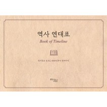 역사 연대표(Book of Timeline):천지창조 및 B.C. 4000년부터 현재까지, 꿈을이루는사람들