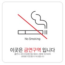 디자인다빈치 금연구역 안내 표지판 화이트 180 x 180 x 5 mm, 심플형 과태료, 1개