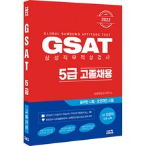 2022 GSAT 삼성직무적성검사 5급 고졸채용, 시스컴