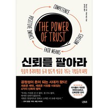 신뢰를 팔아라, 더퀘스트, 샌드라 서처, 샬린 굽타