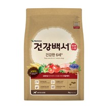 뉴트리나 건강백서 6세이상 강아지사료 2kg, 1개, 기본값, 기본값