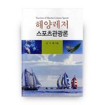 해양레저 스포츠관광론, 대왕사