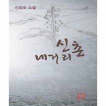 신촌 네거리, 상품명