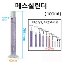메스 실린더 100ml 유리/과학 실험 키트 교구 도구 만들기
