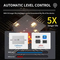 와이파이라우터 LTE라우터 Callboost 셀룰러 증폭기 4g 700mhz 신호 부스터 band28 휴대 전화 리피터 lte 7, 04 UK Pug