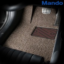 만도 볼보 XC60 T8 코일매트 자동차 카매트 실내 차량 바닥, 그레이, 20mm 일반형, 트렁크매트