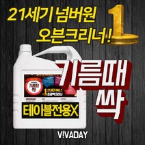 현hui_기름때세정제 오븐클리너 주방청소세제 크리너 세척제♥hui, ♥Huii!!, 해피dayyy