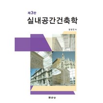 실내공간건축학, 김성진 저, 문운당