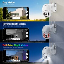 가정용 CCTV 홈 스마트폰 Techage-HD 5MP PTZ WiFi IP 카메라 AI 인간 감지 3MP 야외 방수 무선 보안 2 방, 06 3MP 64G Camera_01 EU 플러그