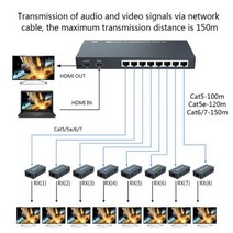 POE 확장기 무선 4K HDMI 분배 1 인 4 아웃 8 원 드래그 멀티 HD Hdmi 전송 케이블 200M 루프 60M, DT2108-200M-1TX-8RX_우리를