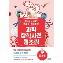 과학잡학사전 통조림 인체편, 상품명