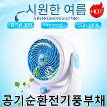 탁상용 터보팬 가정용 에너지 절약 무음 선풍기 공기순환전기풍부채, 파란색과 흰색 2.5m 케이블 버전