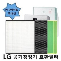 엘지Q시리즈 LAU110DW 공기청정기호환필터 LG 110, 상세페이지 참조