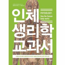 인체 생리학 교과서, 상품명