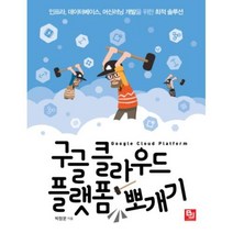 구글 클라우드 플랫폼 뽀개기, 비제이퍼블릭