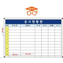 일반형 칠판박사 공사현황판 화이트보드, 공사현황판(소형)