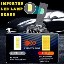 폭스바겐 D1S 헤드라이트 Canbus LED 전구 VW Passat 도요타 BMW 벤츠 아우디 Q3 A4L 12V, 02 6000K_01 30000LM_09 D2S