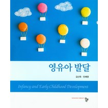 영유아 발달, 공동체