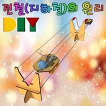 STNY_DIY 전철 지하철의 원리 스위치형 초등미술 만들기세트 공작놀이 과학수업교구 어린이집 만들기 학습 유치원 만들기키트