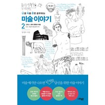 난처한 미술 이야기 2:그리스 로마 문명과 미술, 사회평론, <양정무> 저” class=”wr-img”></a></div></div></div></div><div class=