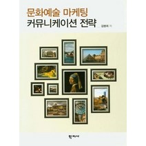 문화예술 마케팅 커뮤니케이션전략, 상품명