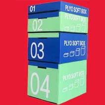 박스 스탭 점프 크로스핏 실내 3단 고강도 운동 훈련 소프트 폴리오 체육관, 그린 블루 90X75X150CM 세트
