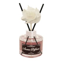 [도매포유]아로마디퓨져 130ml 커피향, 상세페이지 참조, 저렴한닷컴 본상품선택, 상세페이지 참조
