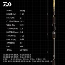 아부가르시아 낚싯대 DAIWA 21 ICHIGEKI 고탄소 스피닝 및 캐스팅 후지 릴시트 가이드 낚싯대 베트남 제작 루어, 662MS 1.98m SPIN Thanks
