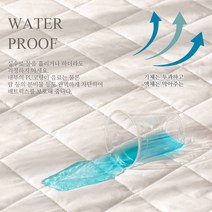 찐노마진몰 방수 매트리스커버 슈퍼싱글 퀸 킹사이즈