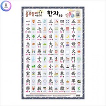 교육용 한문공부 양면 벽보 한자 유아 학습, 상세페이지 참조, 상세페이지 참조, 상세페이지 참조