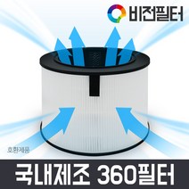 엘지 LG [호환] LG퓨리케어360 퓨리케어 360 공기청정기 필터 교체, AS181DAW 호환 [퓨리케어360 헤파+탈취 일체형]