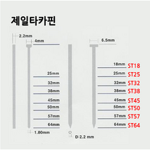 제일타카CT64 제일콘타카 콘크리트 네일러 CT64R3, ST64(1갑/1000)