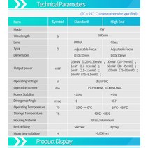D10X30mm 가변 초점 980nm 1mW 5mW IR 도트 레이저 다이오드 모듈 산업용 등급 ACC 드라이버 TYLASERS, 01 1MW_02 PMMA Lens