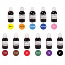 캔들바다 고농축 지용성 액체 염료 30ml (레드)