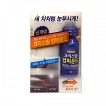차량손잡이 손톱 열쇠자국 제거 컴파운드