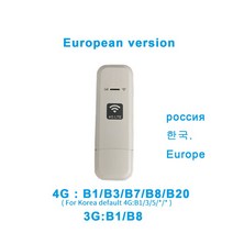 usb lte 라우터 LDW922 4G 와이파이 라우터 동글 안테나 CPE 모바일 무선 LTE USB 모뎀 나노 SIM 카드 슬롯 포켓 핫스팟, EuropeverLDW931