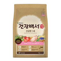 건강백서 건강한1세 강아지사료, 9개, 2kg, 닭