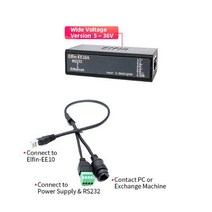 Elf EE A Modbus TPC IP 기능 RJ RS 이더넷 직렬 서버, 04 kit5