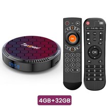 Transpeed-안드로이드 12 Allwinner h618 TV 박스 듀얼 와이파이 6 100M LAN 6k 3D BT5.0 OTA 32G 64G 128G 미디어 플레이어 셋톱, Eu 플러그_32GQ7