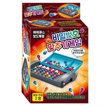 비밀번호 맞추기 게임, 단품