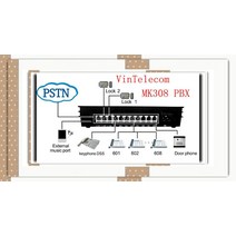 Centralini-텔레포니치 PBX / PABX MK308 전화 시스템 센트럴 리니 308/MK -2014