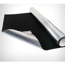 불티 방지 커버 석면포 화재 캠핑 불똥 원단 소방표, 1m x 1m (두께 2mm)