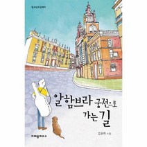 알함브라 궁전으로 가는길, 상품명
