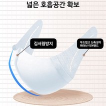 Daddy Baby MB필터 3D 입체 일회용 마스크 성인용 10매입 3중필터 김서림방지 신축성이 뛰어난 편안한 이어밴드, 1개