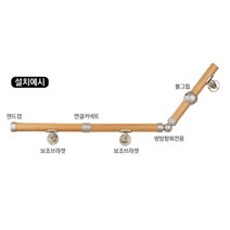 핸드레일 부속 회전 볼그립 엔드캡 연결커넥트, 쌍방향회전