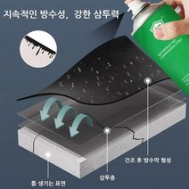 방수 및 누수 보수 스프레이 방수제 침투성 방수액, 투명