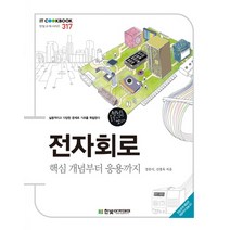 EVERYWHERE PASSPORT CASE/전자여권커버/심플커플여권