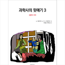 과학사의 뒷얘기 3 + 미니수첩 제공, A.섯클리프