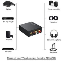 DAC 192KHz 디지털아날로그 오디오 컨버터 알루미늄 신호 옵티컬 RCA 광학 동축 케이블 포함 PS4 HD DVD 홈 시네마 시스템용 토스링크 3.5mm 어댑터